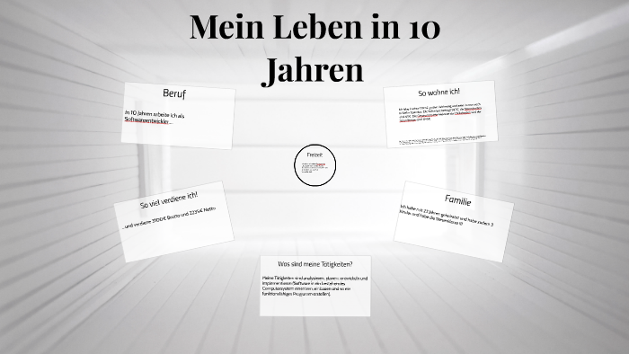 Mein Leben In 10 Jahren By Assiel Baba