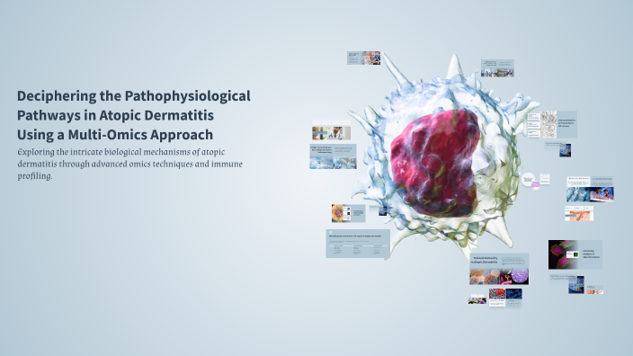 Deciphering the Pathophysiological Pathways in Atopic Dermatitis Using ...