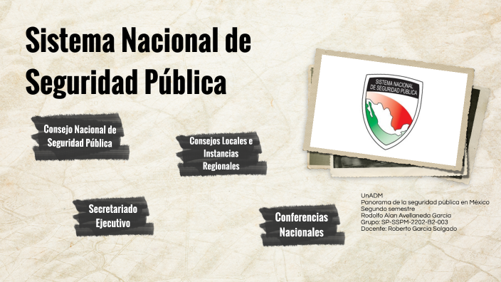 Sistema Nacional De Seguridad Pública By Rodolfo Alan On Prezi