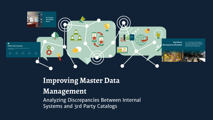 Improving Master Data Management by Muhammed Bilal Waheed on Prezi