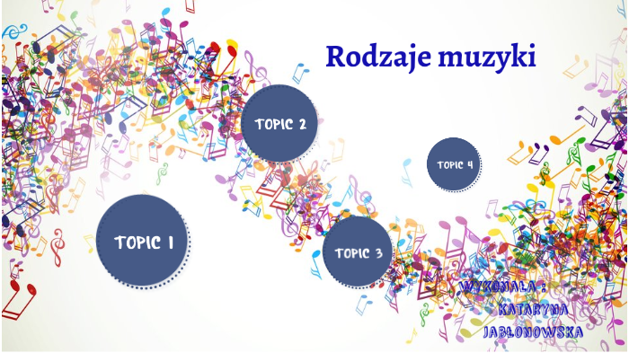 Rodzaje Muzyka By Kasia Jabłonowska On Prezi