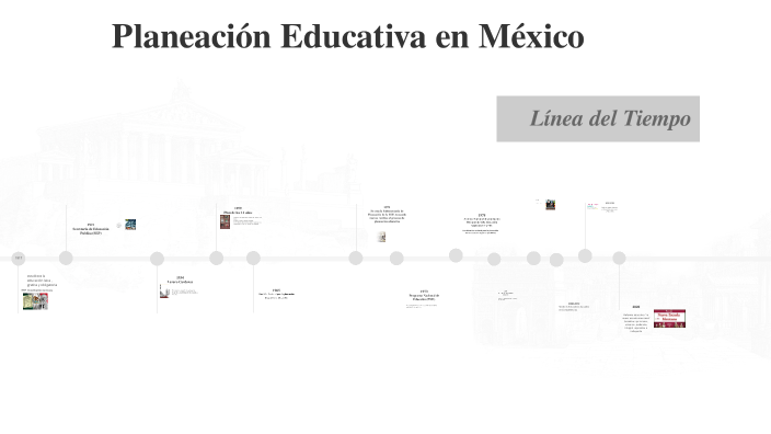 Evolución de la Planeación Educativa en México by cristihan marin rayon ...