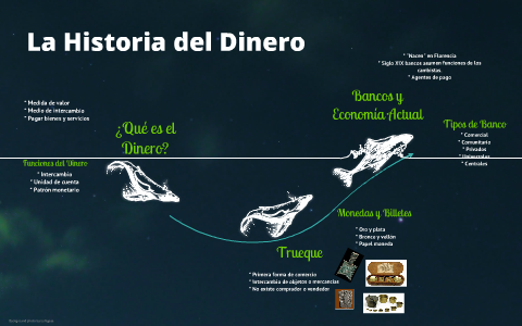 Historia del Dinero by Jiyu no Ibuki Caroline on Prezi