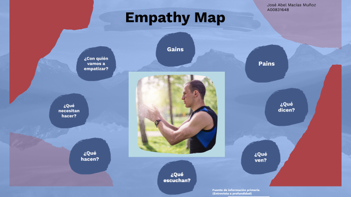 Empathy Map by José Abel Macías Muñoz on Prezi
