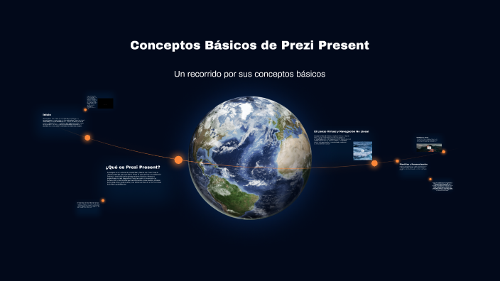 Conceptos Básicos de Prezi Present by Everth Sánchez on Prezi