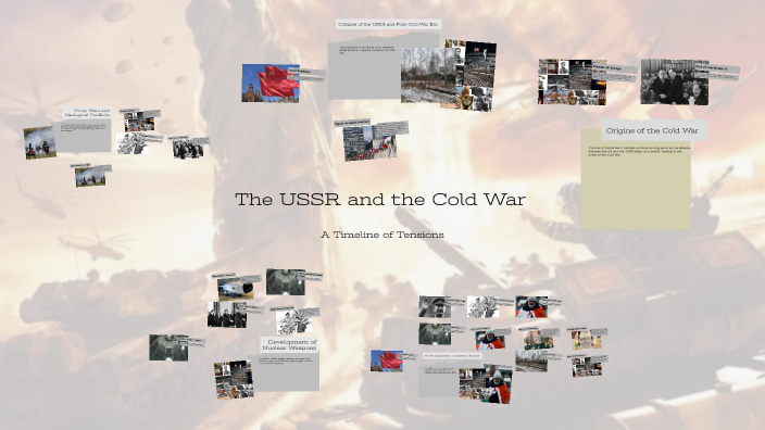 The USSR and the Cold War by soph baba on Prezi
