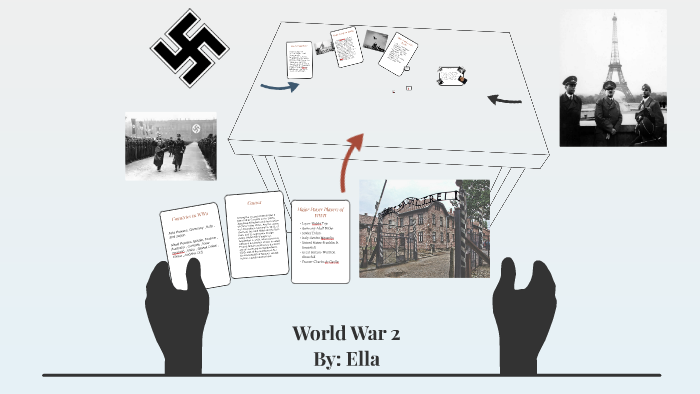 World War II by Ella Beam on Prezi