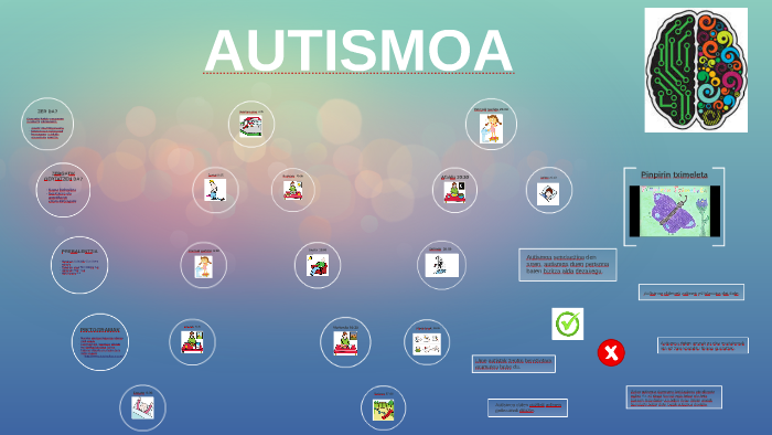 AUTISMOA by Pittinak Haur Hezkuntza on Prezi