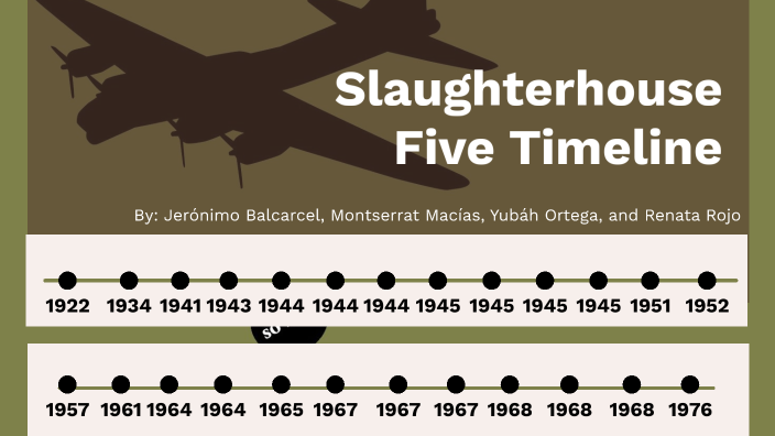 timeline slaughterhouse five by Montse Macías on Prezi