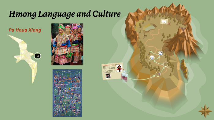 Hmong Language and Culture by KathyKoua Xiong