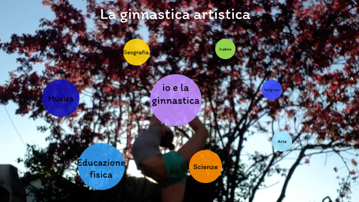 tesina sulla ginnastica artistica by Erika Barbieri on Prezi