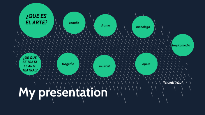 ARTES by sarah sanchez on Prezi