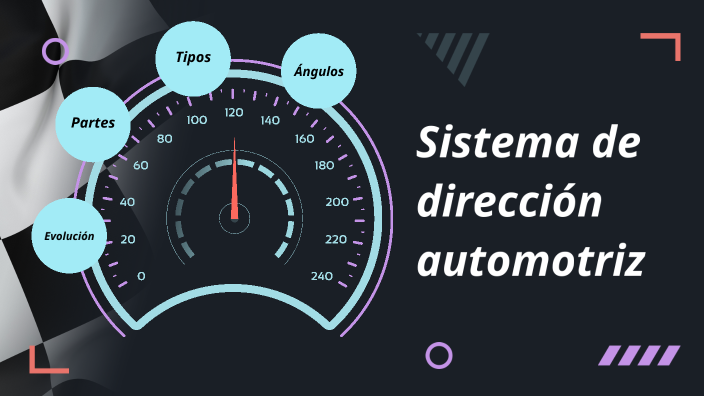 Sistema de dirección automotriz by Gustavo Batista on Prezi