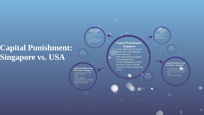 Capital Punishment Singapore vs. USA by Erin Gisolfi