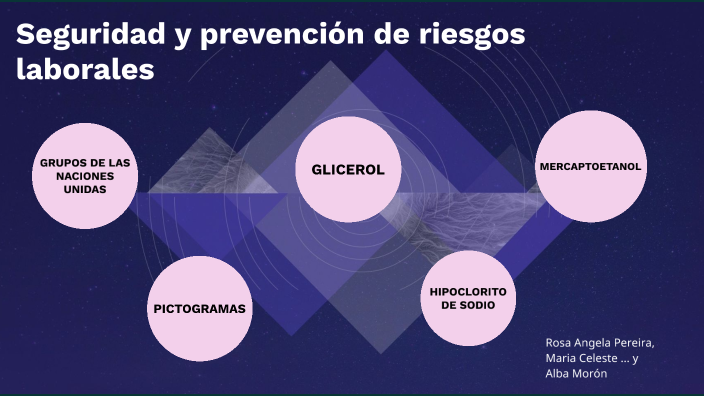 seguridad y prevención de riegos laborales by Alba Moron Padilla on Prezi