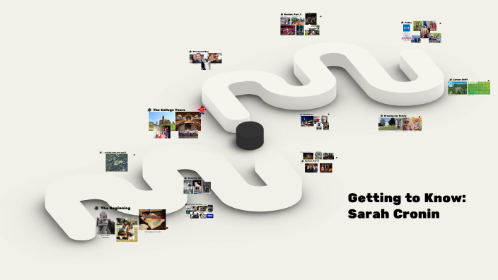 Getting to Know Sarah Cronin by Sarah Cronin on Prezi