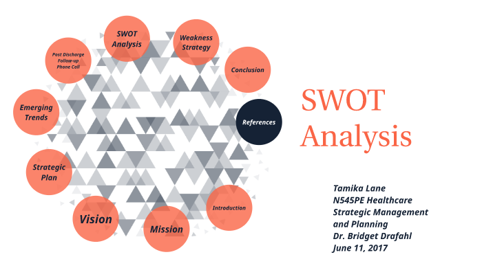 SWOT Analysis by Tamika Lane on Prezi