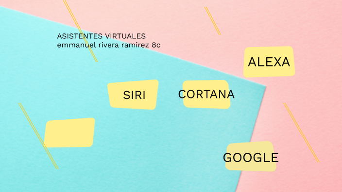 asistentes virtuales by juan hemerson zuluaga arcila on Prezi