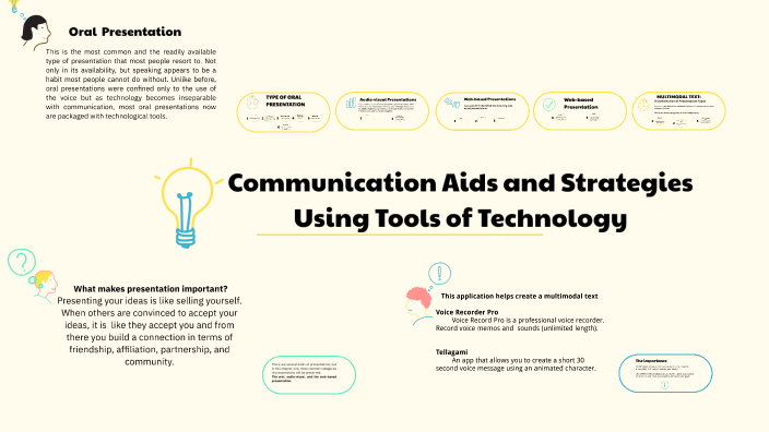 Communication Aids and Strategies Using Tools of Technology by Adel ...