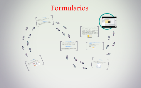 Que Es Formular ¿Que es un formulario? by zuleima lopez on Prezi