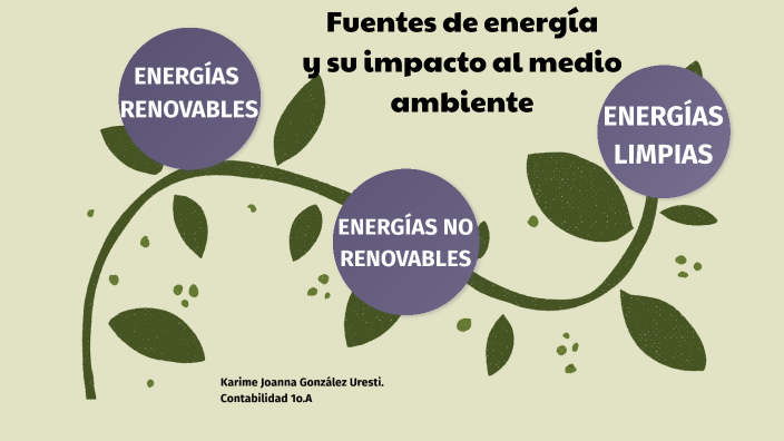 FUENTES DE ENERGIA Y SU IMPACTO EN EL MEDIO AMBIENTE by Karime González ...
