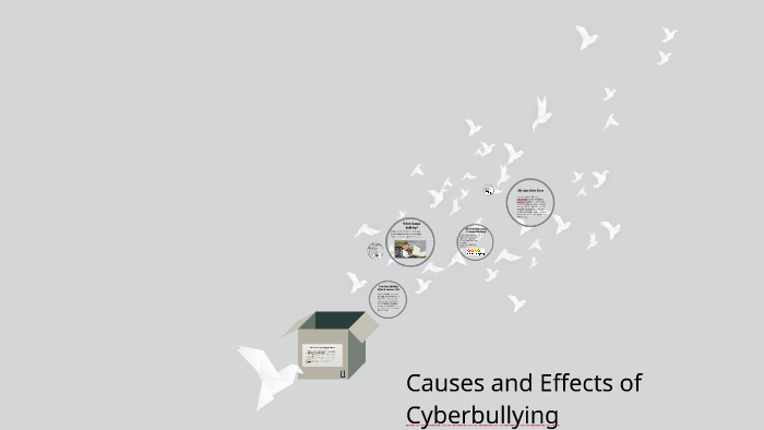 Causes and Effects of Cyberbullying by Makayla Bowman-Smith on Prezi