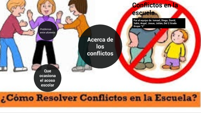 Conflicto al interior del grupo