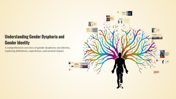 Understanding Gender Dysphoria and Gender Identity by Malaika on Prezi