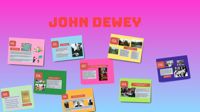 JOHN DEWEY by Camila Sanchez on Prezi