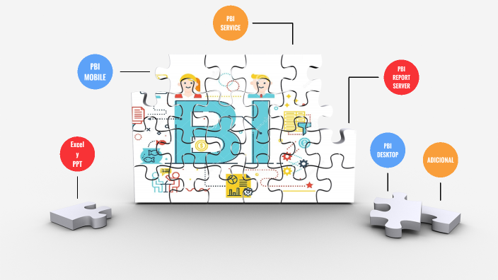 Power BI by Daniel Apolinar Ramírez on Prezi