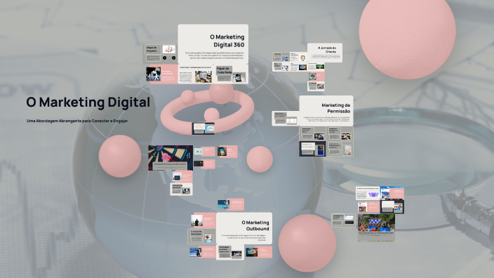 O Marketing Digital by icaro lima on Prezi