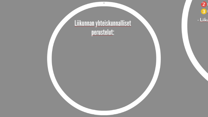 Liikunnan Yhteiskunnalliset Perustelut: By On Prezi