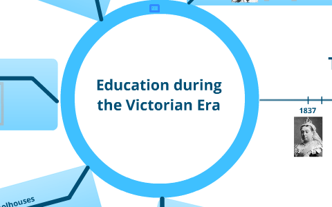 Victorian Era Education By Bradley Whitaker On Prezi Victorian Era Education By Bradley Whitaker On Prezi