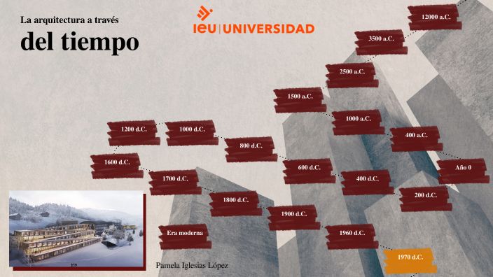 La arquitectura a través del tiempo by Yglesias L. on Prezi