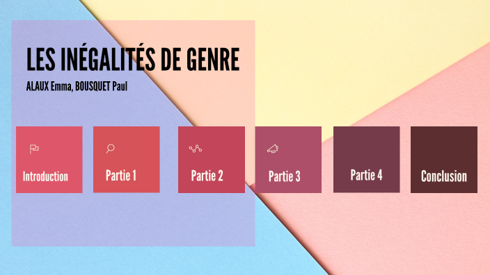 Les inégalités de genre by emma alaux on Prezi