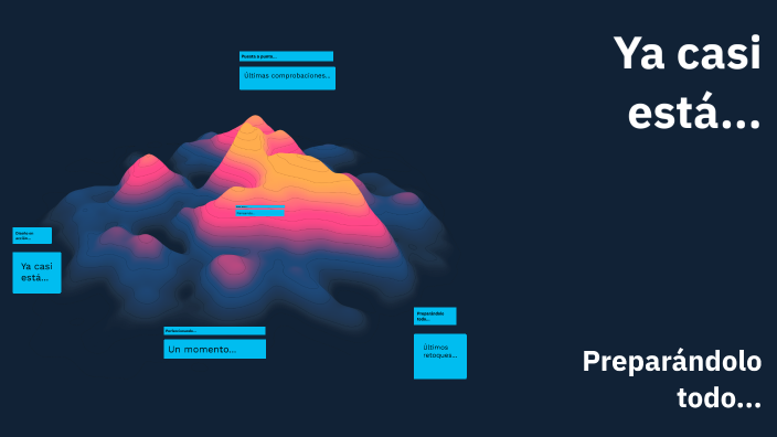 Mapa Mental de Matemáticas by juan on Prezi