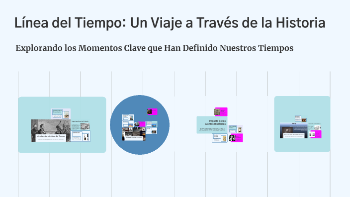 Línea del Tiempo: Un Viaje a Través de la Historia by Isabelle Hoyos on ...