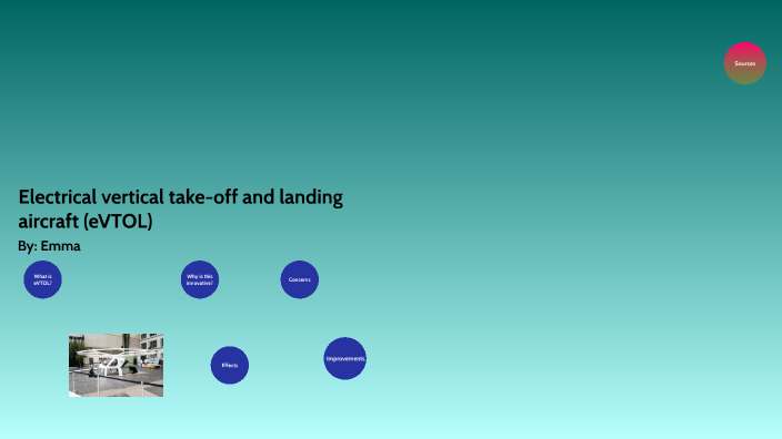 Electrical Vertical Take-off And Landing Aircraft (eVTOL) By Emma ...