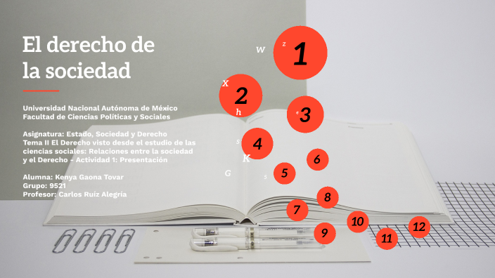 El derecho de la sociedad by Kenya Gaona on Prezi