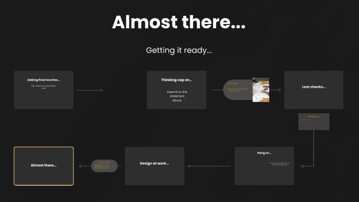 Platform Use in Presentation and Visualization by zarlyn playto on Prezi