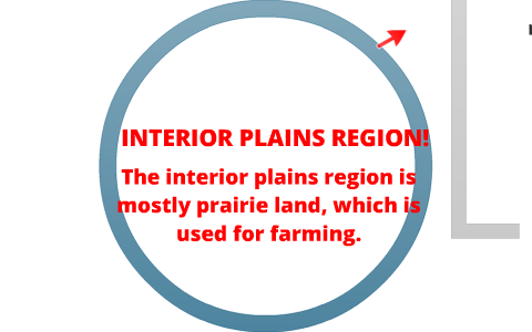 Interior Plains Region By Matthew Ingram On Prezi