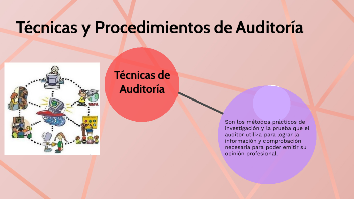 Técnicas Y Procedimientos De Auditoria By Odris Lopez 7424