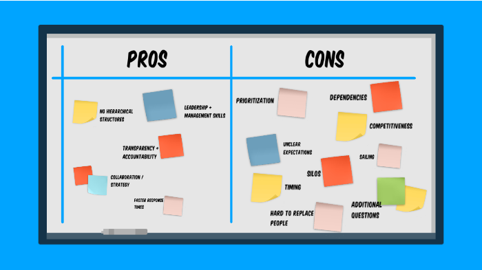 What Are The Advantages And Disadvantages Of Cross Functional Teams