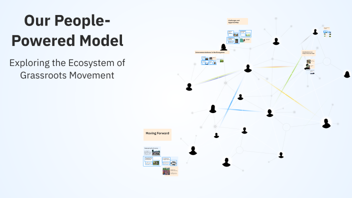 Model Atlee Our People-Powered Model by Amanda Atlee on Prezi