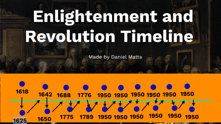 Enlightenment And Revolution Timeline By Daniel Matta On Prezi   Aaeqwt5q4otaolkftffb3qjeeh6jc3sachvcdoaizecfr3dnitcq 3 0 