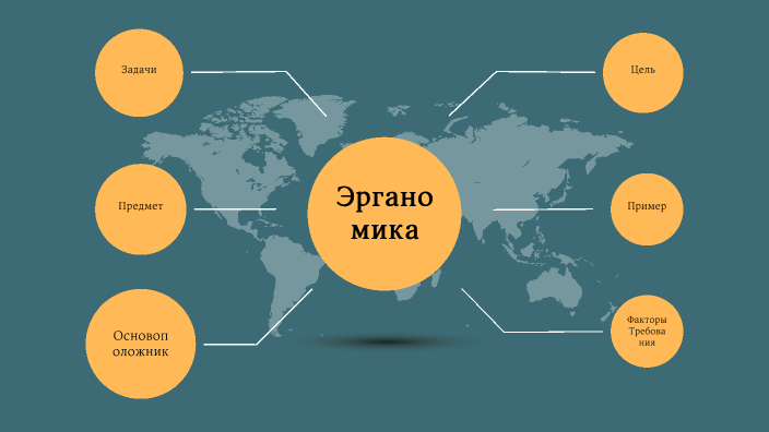 Эргономика by Жандос Саламатов on Prezi