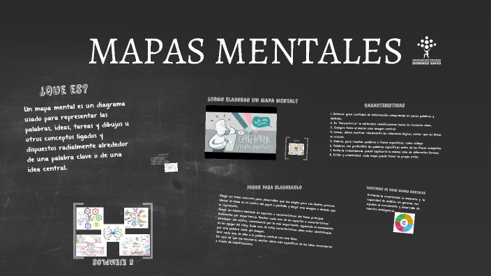 MAPAS MENTALES UPDS by Marco Antonio Porco Gutiérrez on Prezi