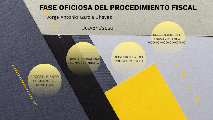 Fase Oficiosa Del Procedimiento Fiscal By Jorge Antonio García Chávez