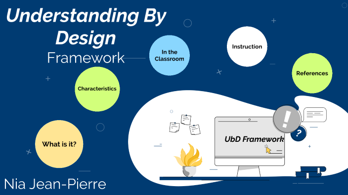 Understanding By Design Framework By Nia Jean-Pierre On Prezi