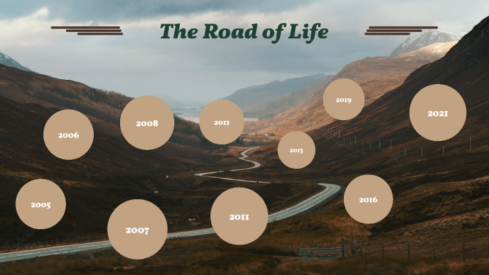 life map by puneet jhajj on Prezi